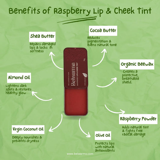 Raspberry Lip & Cheek Tint