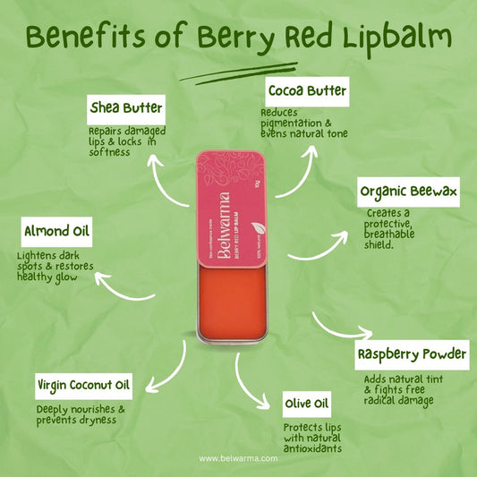 Berry Red Lip Balm