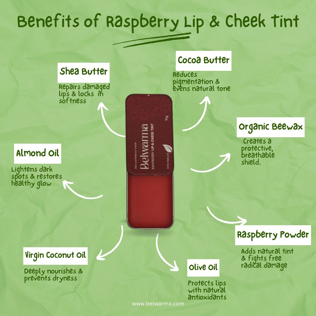 Raspberry Lip & Cheek Tint